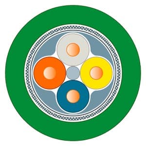 Cable Industrial Ethernet