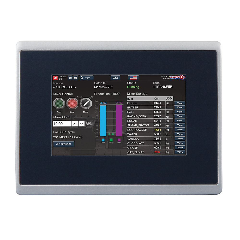 HMI PanelView de Alta Performance